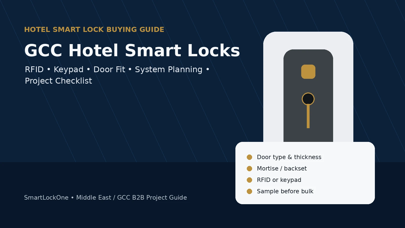 Hotel Smart Lock Buying Guide for GCC Hotels: RFID, Keypad, System & Project Checklist