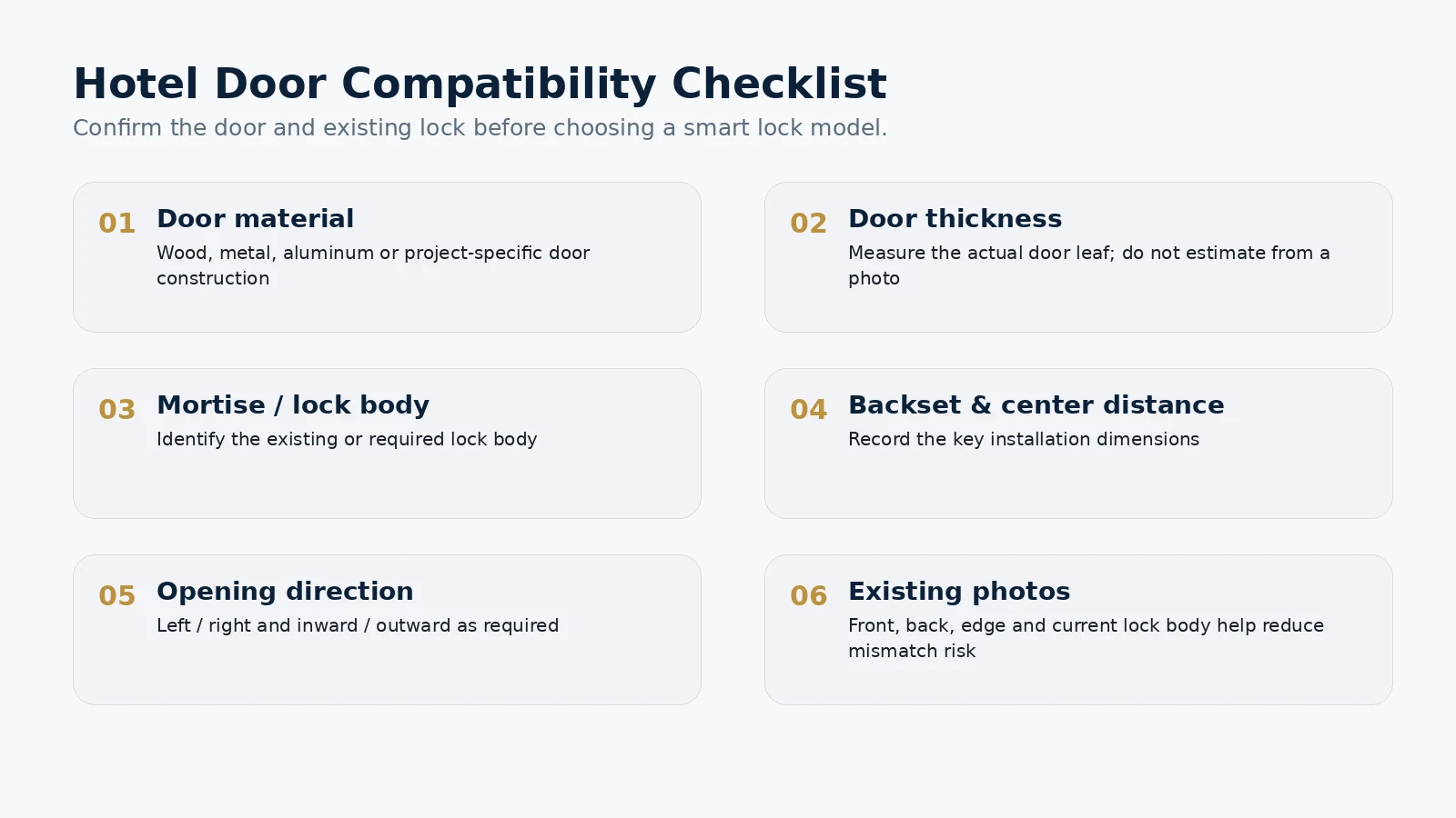 Hotel door compatibility checklist