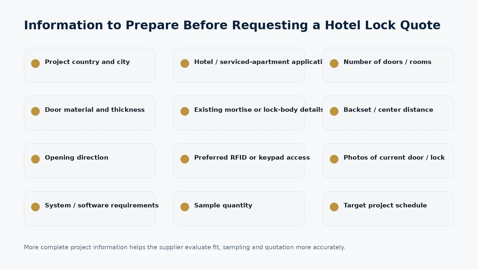 Hotel lock RFQ checklist